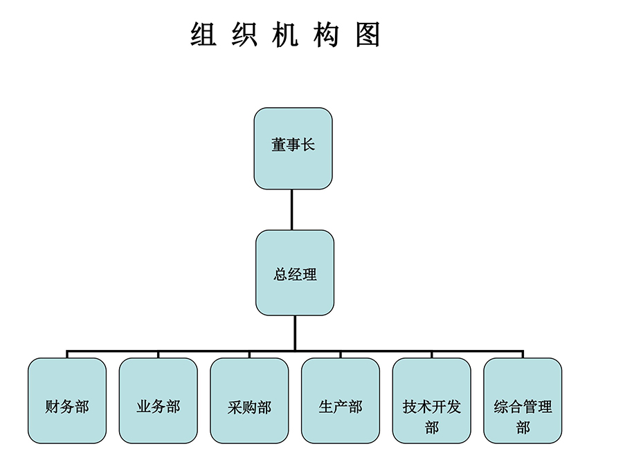 衡阳宏润橡胶有限公司,衡阳输送带,环形带,传动带,管状输送带,滚筒铸胶