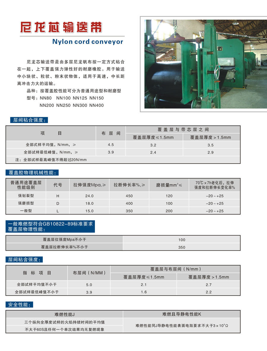 衡阳宏润橡胶有限公司,衡阳输送带,环形带,传动带,管状输送带,滚筒铸胶