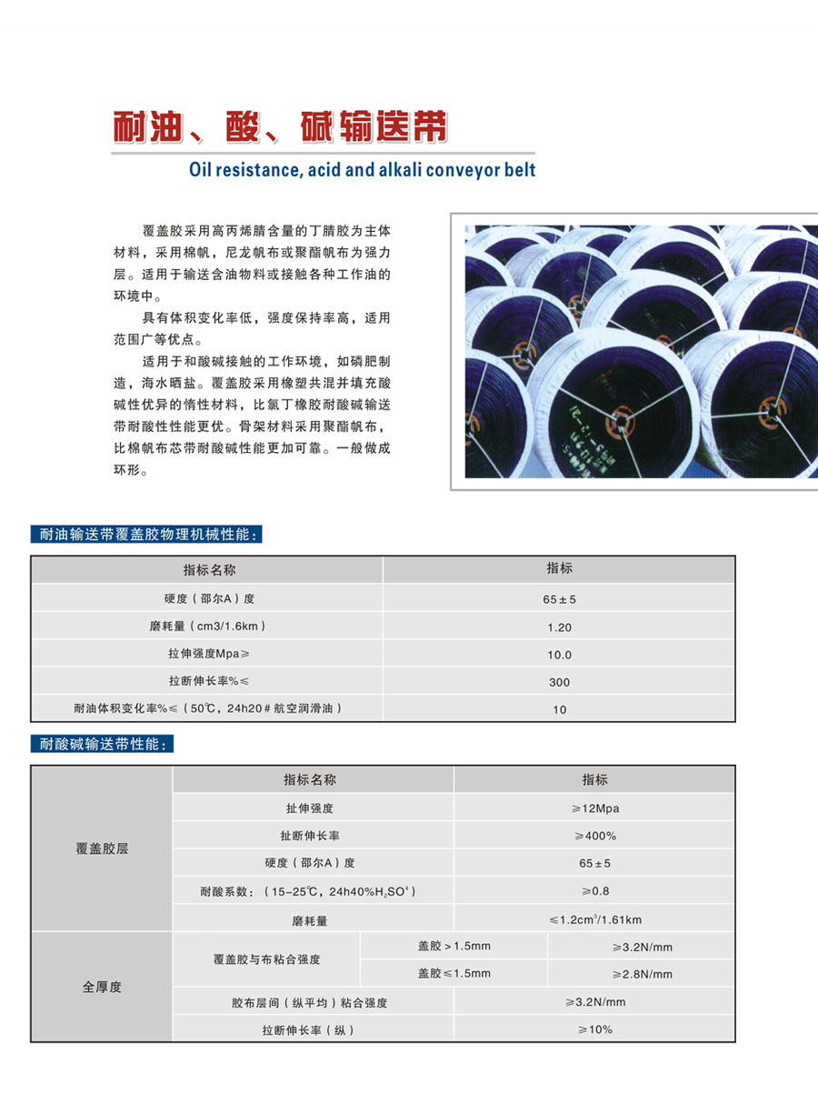 衡阳宏润橡胶有限公司,衡阳输送带,环形带,传动带,管状输送带,滚筒铸胶