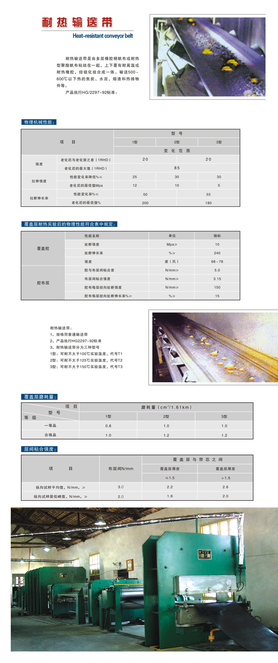 衡阳宏润橡胶有限公司,衡阳输送带,环形带,传动带,管状输送带,滚筒铸胶